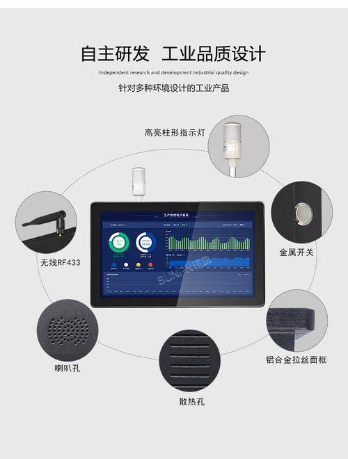訊鵬工業(yè)觸摸一體機 MES工位看板的智能核心，賦能工廠生產(chǎn)管理新變革